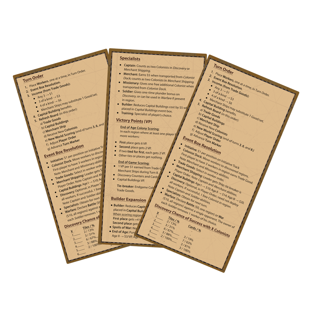 Empires: Age of Discovery - Player Reference Cards
