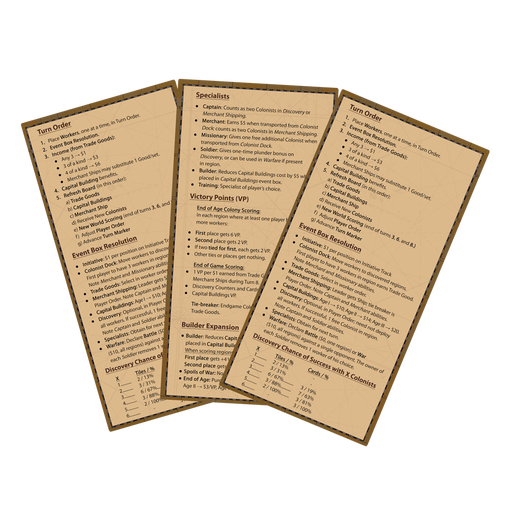 Empires: Age of Discovery - Player Reference Cards