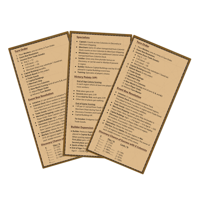 Empires: Age of Discovery - Player Reference Cards