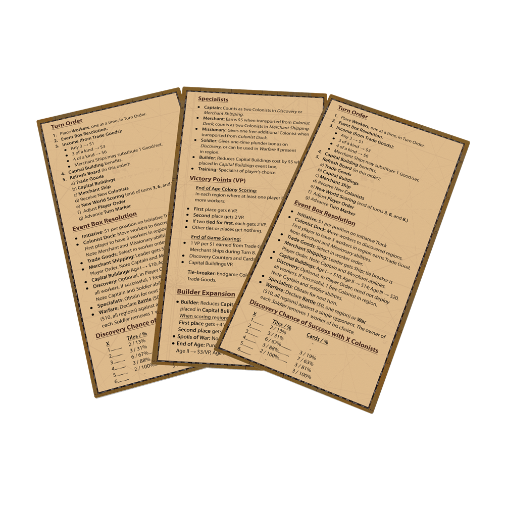 Empires: Age of Discovery - Player Reference Cards