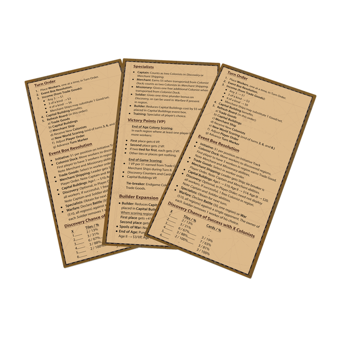 Empires: Age of Discovery - Player Reference Cards