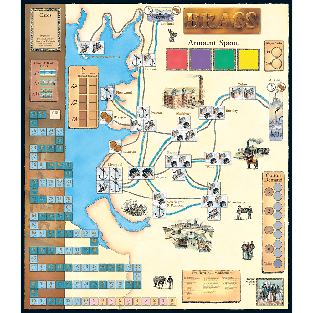 Brass: 2-sided Game Board