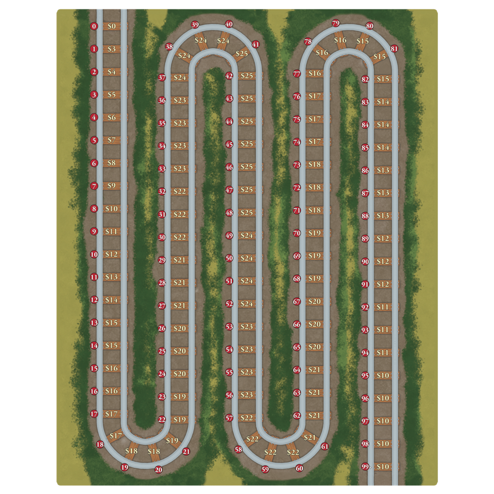 Railways of the World: 2017 Score Track