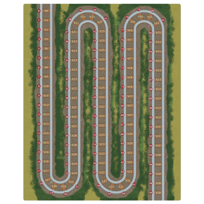 Railways of the World: 2017 Score Track