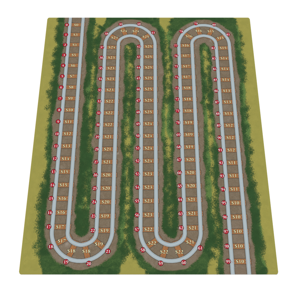 Railways of the World: 2017 Score Track