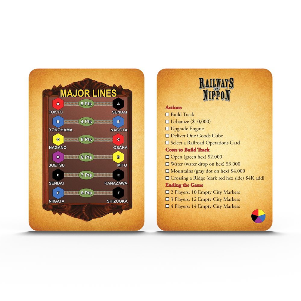 Railways of Nippon: Player Reference Cards (set of 4)