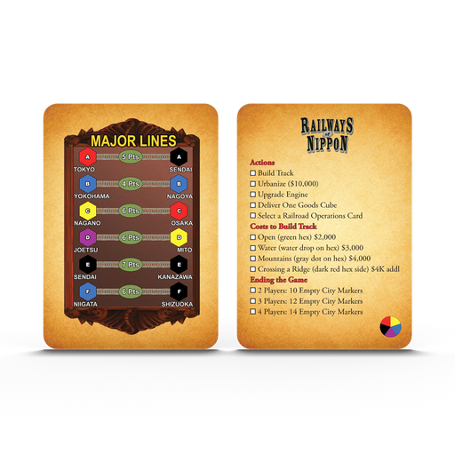 Railways of Nippon: Player Reference Cards (set of 4)