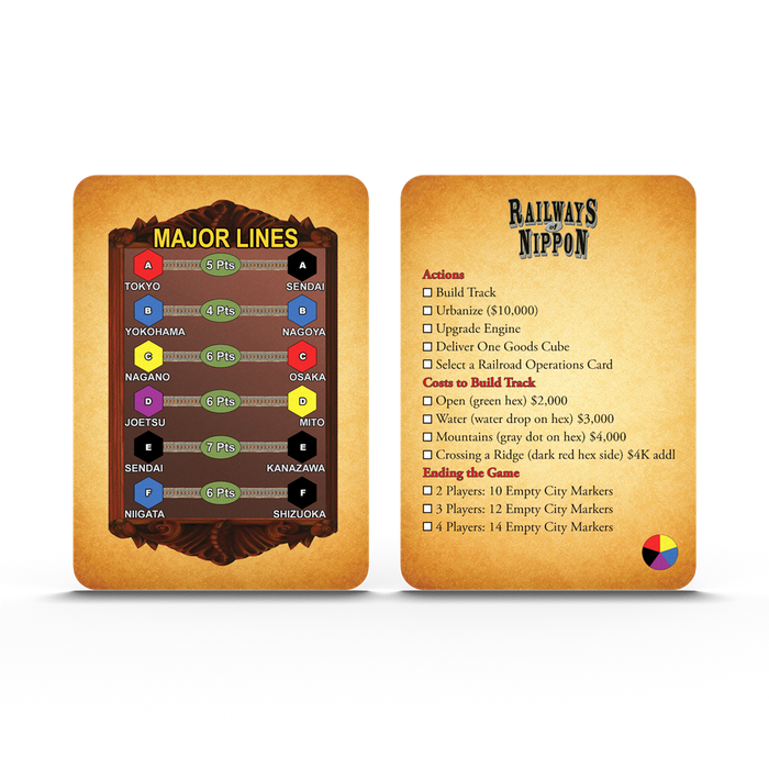 Railways of Nippon: Player Reference Cards (set of 4)