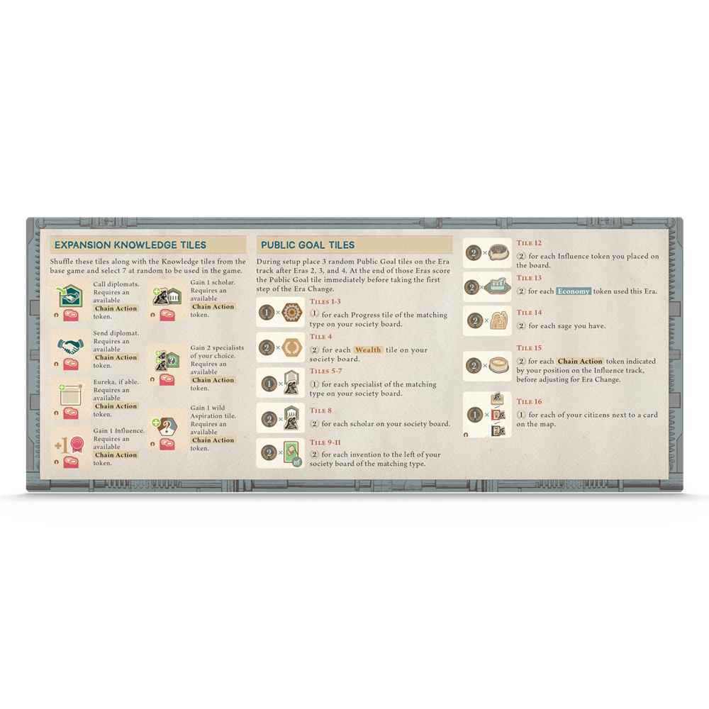 Inventions: Upgrade Pack
