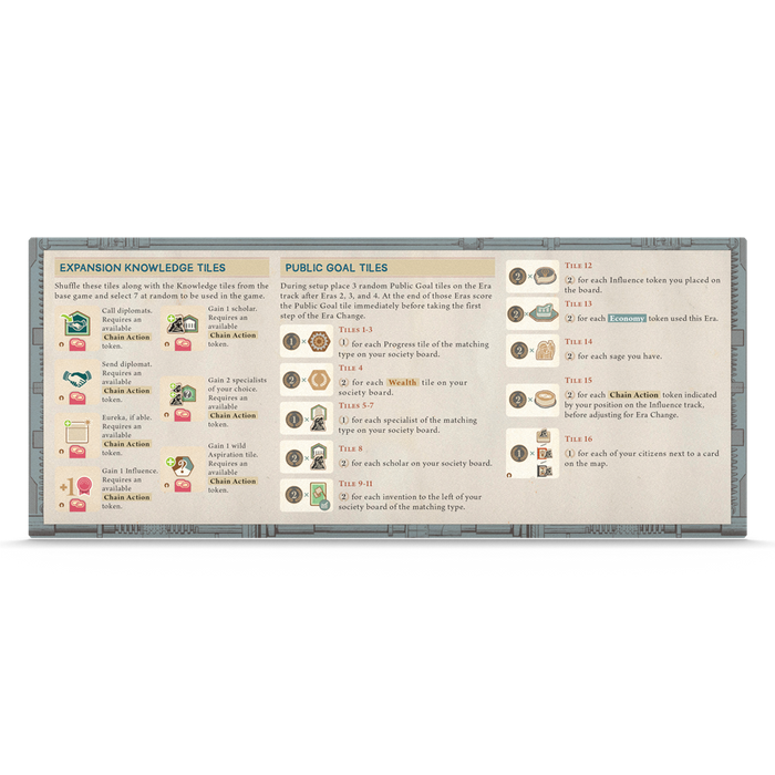 Inventions: Upgrade Pack