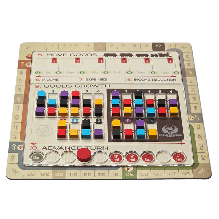 Age of Steam Deluxe: Acrylic Overlay