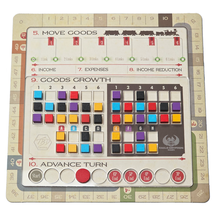 Age of Steam Deluxe: Acrylic Overlay